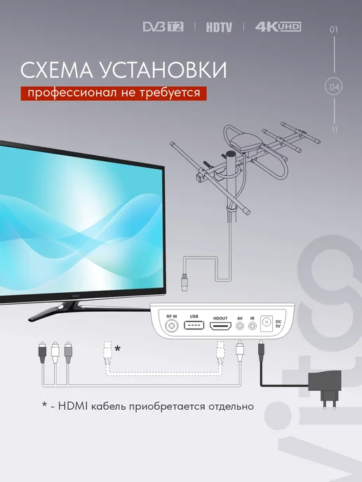 VITCO Комплект для цифрового телевидения, антенна + приставка, вариант, фото 4