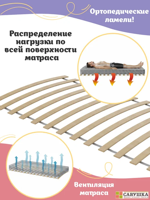 САВУШКА Кровать домик детская двухъярусная с балдахином 90х200, 90x200, фото 5