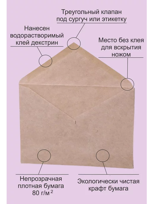 RUSSIAN MALL Конверт бумажный крафтовый C6 114х162, 25 шт, 114x162, 25 шт, фото 2