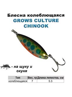 Блесна колеблющаяся Chinook S 7гр. IKI YAMAME Grows Culture 247300937 купить за 225 ₽ в интернет-магазине Wildberries