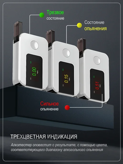 ASENS Алкотестер профессиональный, цифровой тестер гибдд 2025г, 2025 г, фото 3