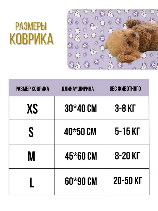 страна КотАния Охлаждающий коврик для животных, белый, фото 5