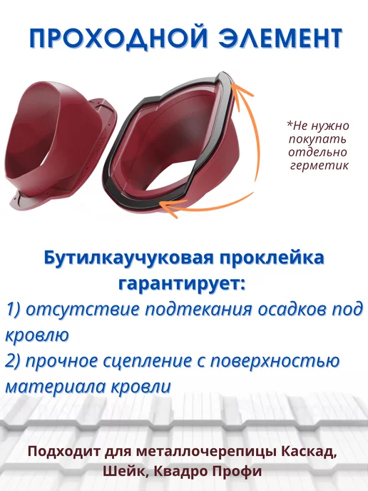 viotto Комплект кровельной вентиляции металлочерепица Каскад 110мм, коричневый, фото 5