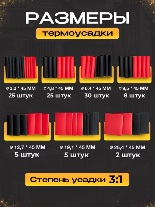 FedotOFF Термоусадка для проводов клеевая, термоусадочная трубка, черный, фото 2
