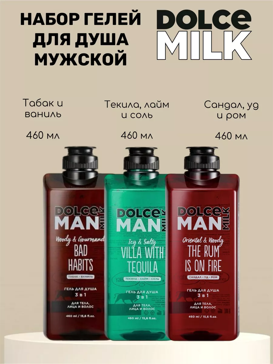 Мужской набор для душа...