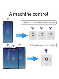 Умное Wi-Fi реле Mini Smart Switch 16A для умного дома 247415340 купить за 527 ₽ в интернет-магазине Wildberries