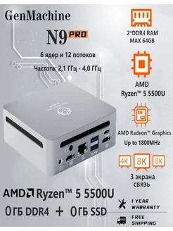 Мини ПК AMD R5-5500U 0 Г+0 ГБ GenMachine 247443744 купить за 18 949 ₽ в интернет-магазине Wildberries