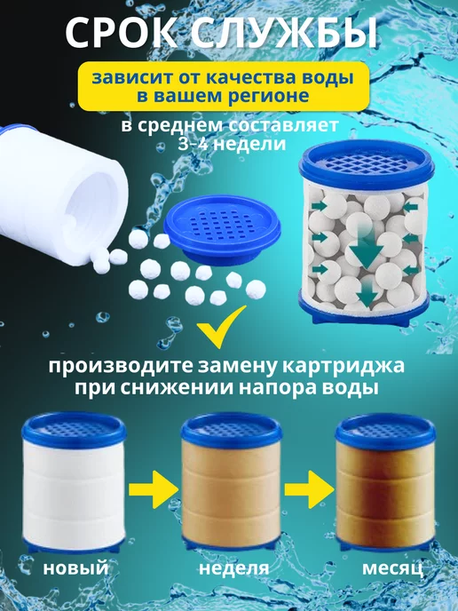 Cristalli фильтр для крана насадка картридж, синий, фото 4