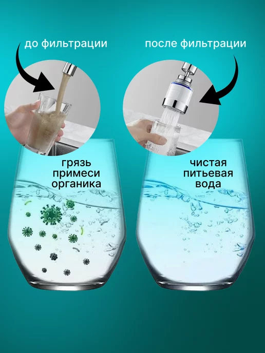 Cristalli фильтр для крана насадка картридж, синий, фото 5