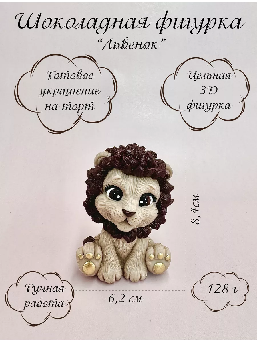 Украшения для торта