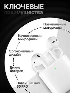Наушники беспроводные Air 2 для iPhone и Android
