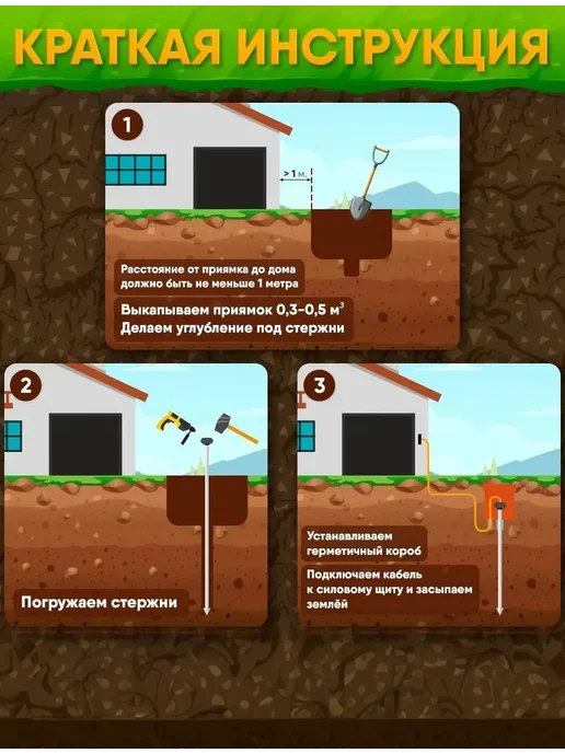 GROUNTOK Заземление комплект для дома 3.5 м из оцинкованной стали d14, вариант, фото 6
