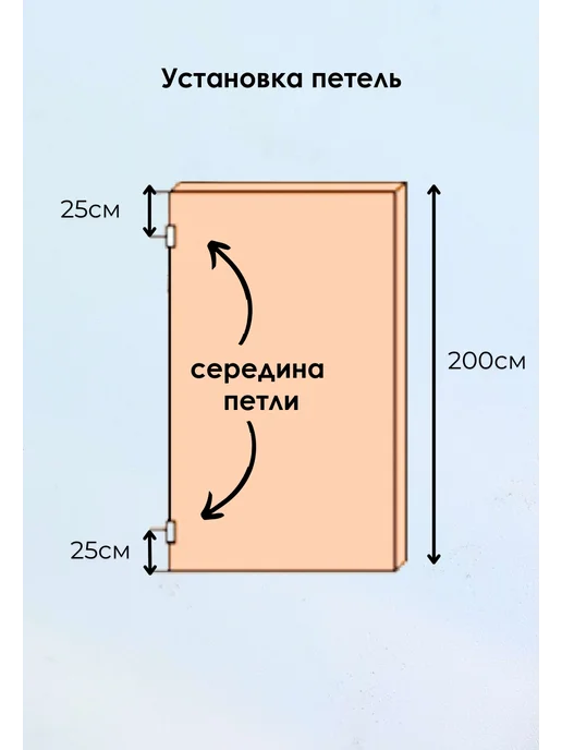 Петля гаражная каплевидная с подшипником 20*140, 6шт, 6 шт, фото 6