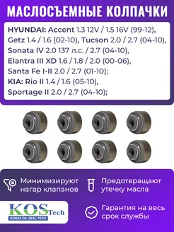 Маслосъемные колпачки (8 шт.) для Хендай Акцент Гетц