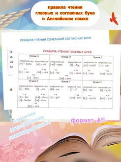 Карточки по Английскому языку правила чтения букв