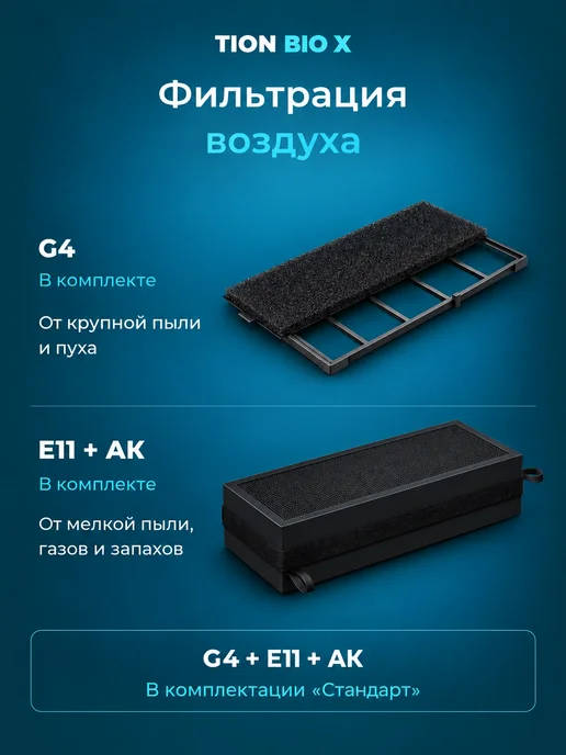 Tion Бризер Bio X SM Standard (Тион Био Х СМ Стандарт), белый, фото 5