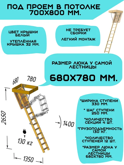 Лесенка М Деревянная чердачная лестница ЧЛ-16 700х800, 700x800, фото 3