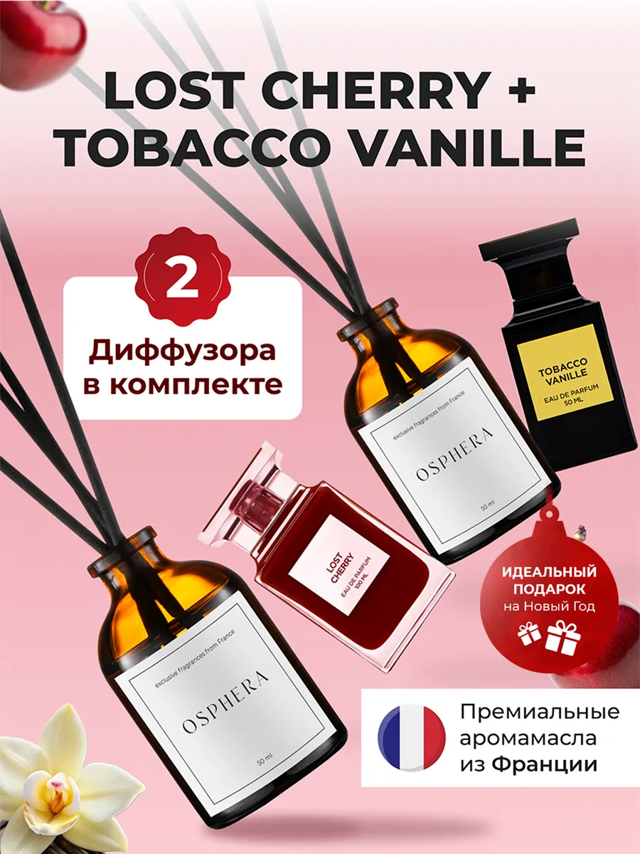 Ароматизатор для дома...