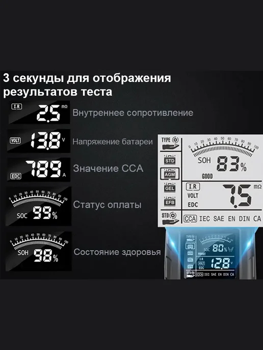 Тестер аккумулятора автомобильный 12В 24В, вариант, фото 7