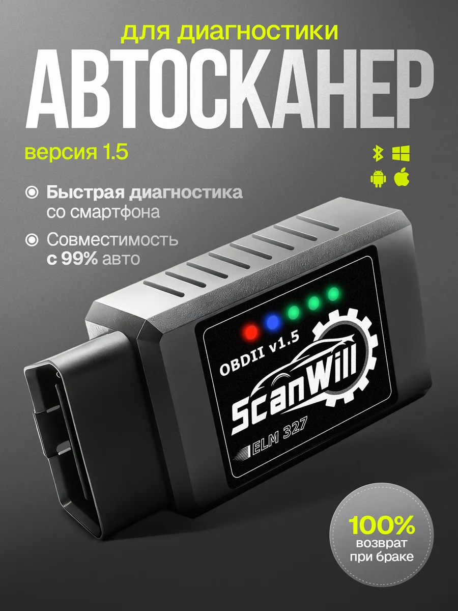 Автосканер для диагностики авто, ELM327 v 1.5 адаптер OBD2