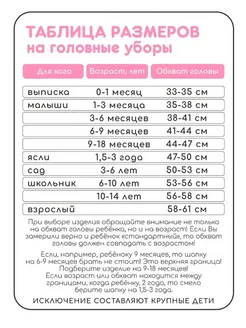 Шапка детская вязаная с помпонами и снуд