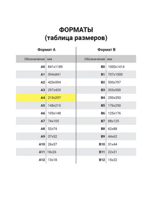 Бумага ГОЗНАК COPY A4, 80 г/м², 500 листов, матовая, фото 2