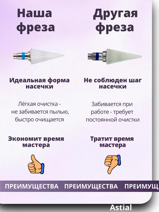 Astial Фреза керамическая Елка для маникюра и педикюра, 2 шт, фото 5