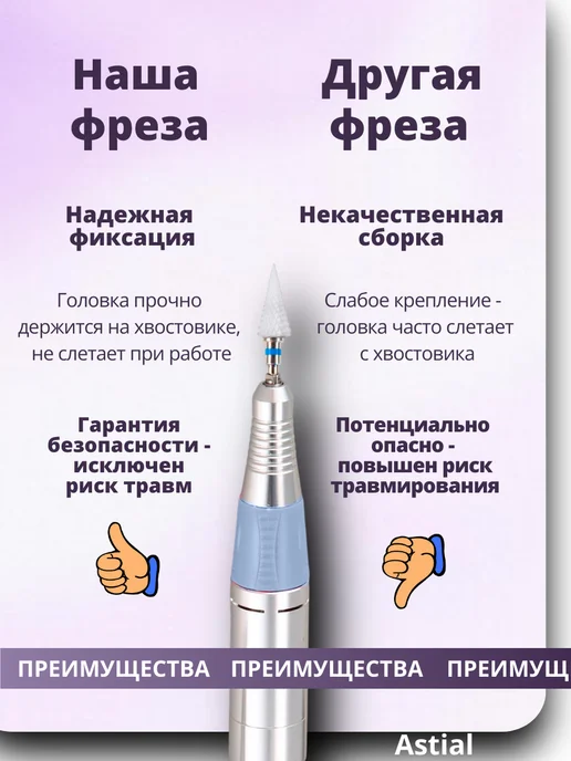 Astial Фреза керамическая Елка для маникюра и педикюра, 2 шт, фото 6