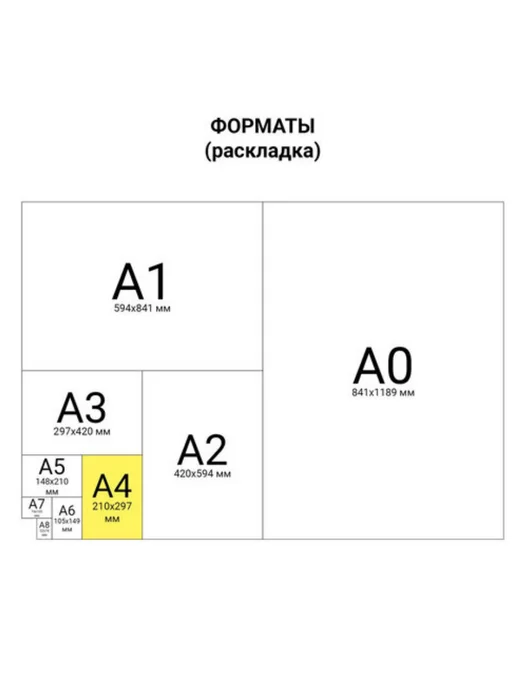 Бумага ГОЗНАК COPY A4, 80 г/м², 2 пачки по 500 листов, матовая, фото 4