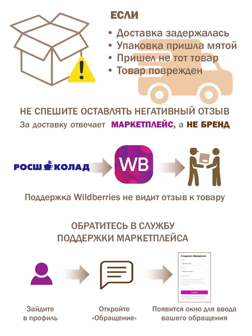 Росшоколад Сахар порционный Валюты мира 1 кг, 1 кг, фото 4