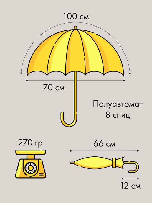 Umbrella World Зонт детский прозрачный полуавтомат, белый, фото 3