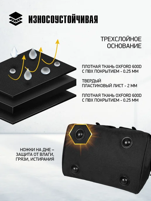 Dr. IRON Сумка для инструментов строительных, синий, фото 8