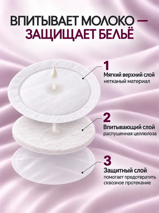Пелигрин Прокладки-вкладыши для груди 60 шт, 60 шт, фото 3
