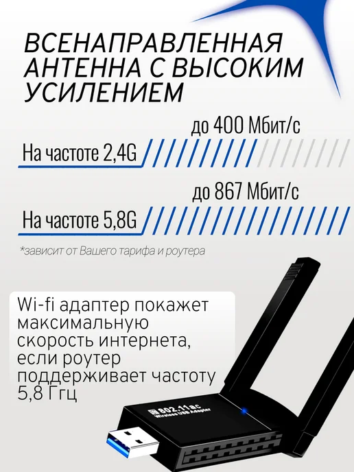 NextDrive Wi fi адаптер для компьютера 2,4G, 2,4 г, 5 г, фото 3