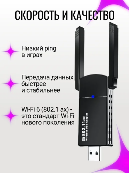 NextDrive Wi fi адаптер для компьютера 2,4G, 2,4 г, 5 г, фото 5