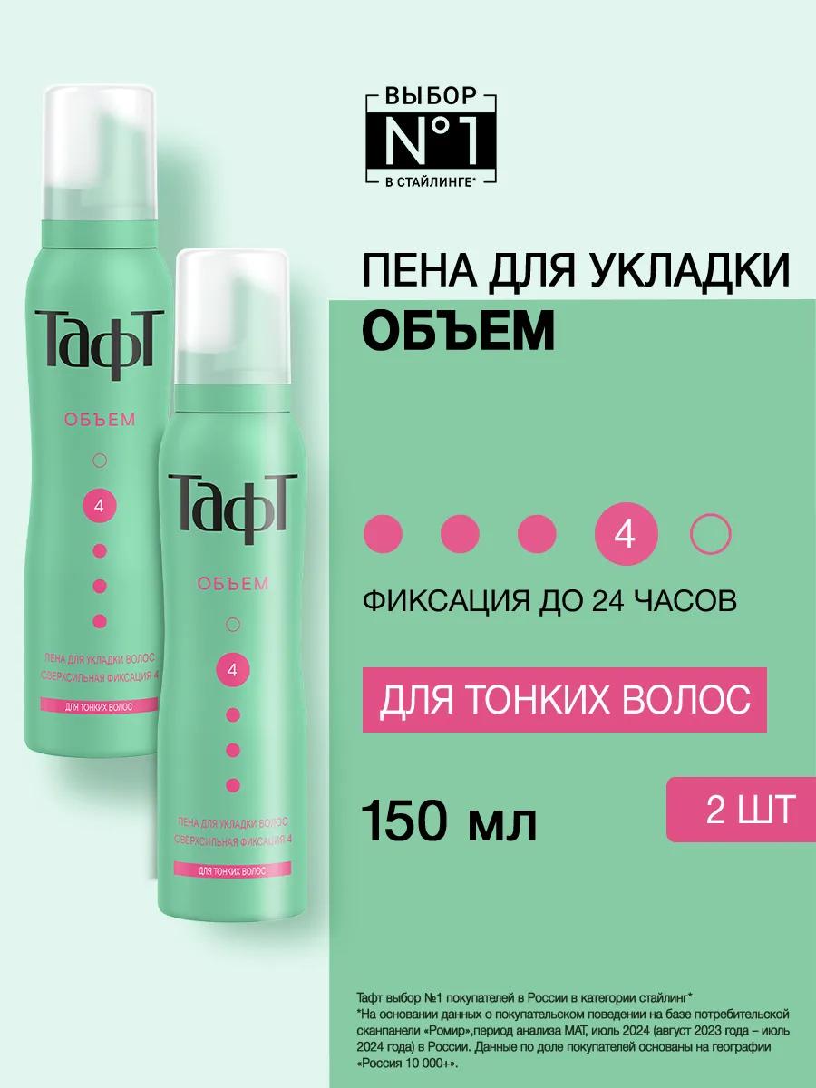 Пена для укладки Объем для...