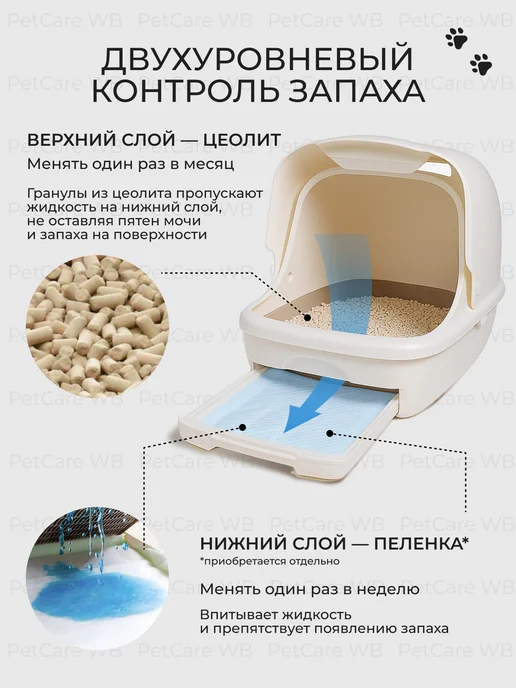 Unicharm Наполнитель для системных туалетов, вариант, фото 3