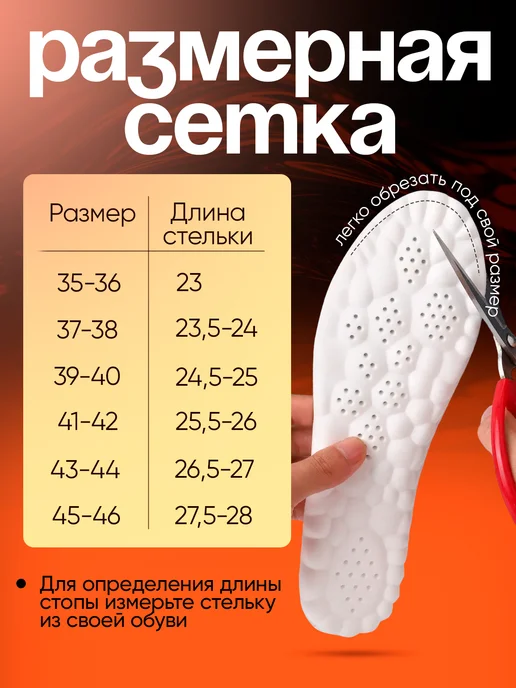 Стельки мягкие анатомические для обуви и кроссовок