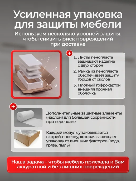 Сурская мебель Кухонный модуль шкаф навесной 60 см Прага высокий 1 створка, белый, фото 7