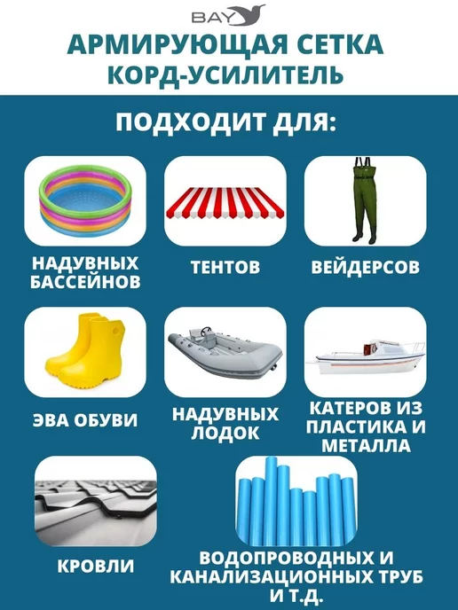Reaktor Армирующая сетка корд-усилитель жидких латак 400 см2, белый, фото 2