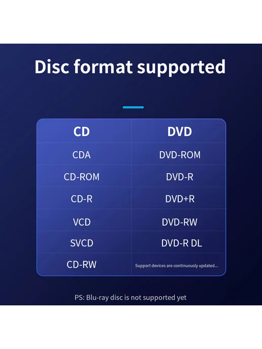 TISHRIC Внешний CD - диск DVD CD RW USB3.0, вариант, фото 8