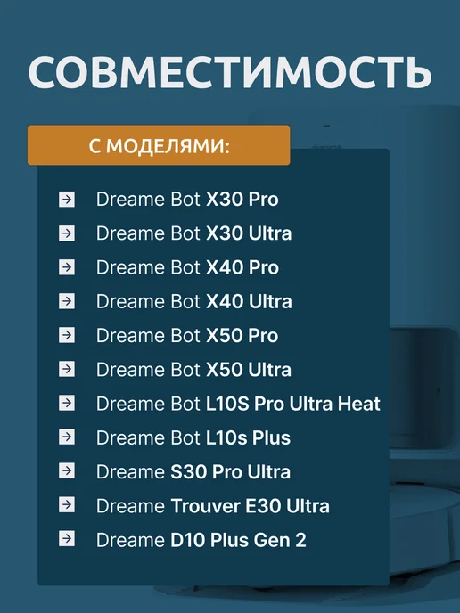 Xiaomi Мешки для робота пылесоса Dreame Bot X30 Pro Ultra, вариант, фото 2