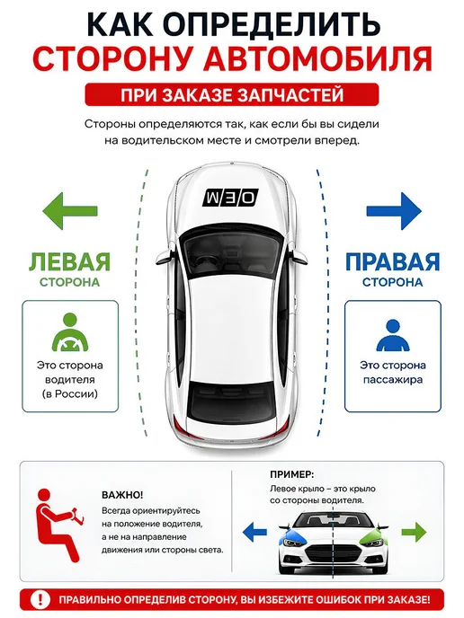 O.E.M. Отражатель задний левый Skoda Octavia 2020-нв, вариант, фото 5