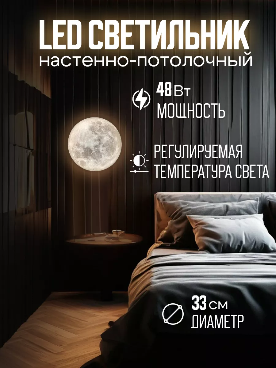 Светильник настенный...