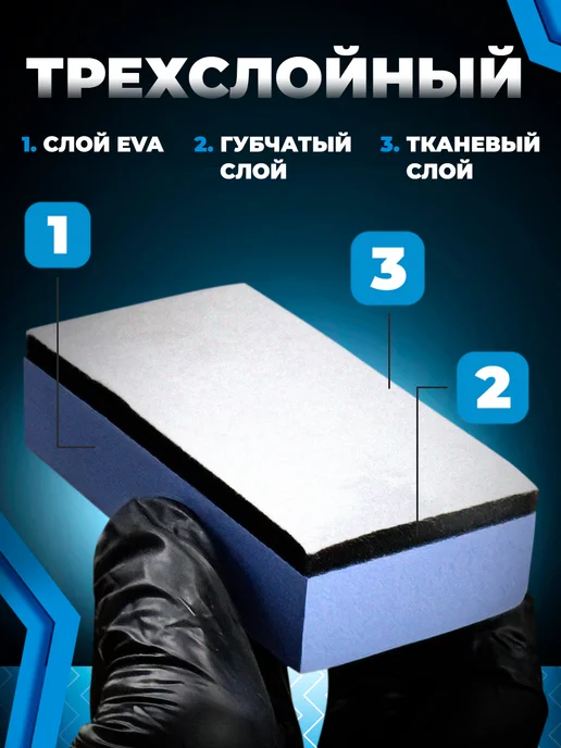 Аппликатор для нанесения защитных покрытий XL, голубой, фото 2