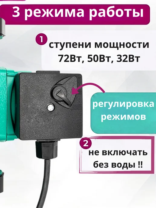 Walton Насос циркуляционный 25 6 (резьба 1") для отопления 100 Вт, 100 Вт, фото 2