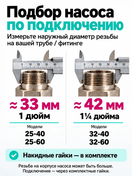 Walton Насос циркуляционный 25 6 (резьба 1") для отопления 100 Вт, 100 Вт, фото 4