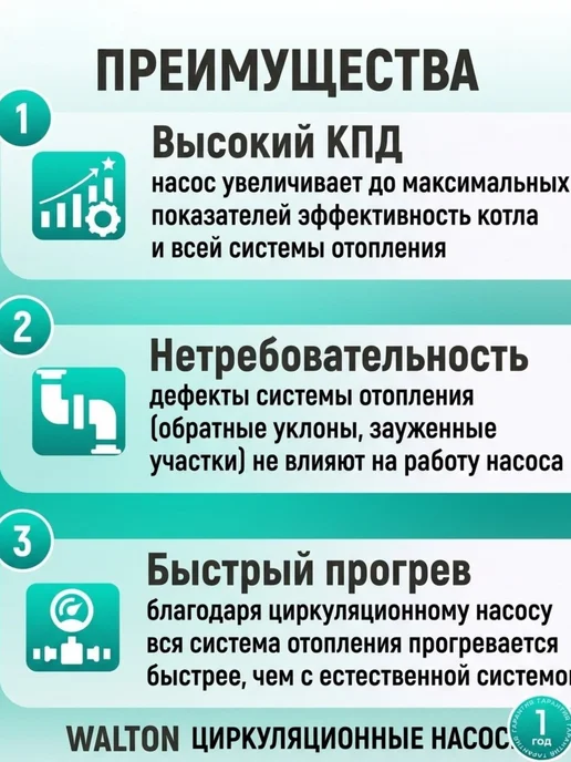 Walton Насос циркуляционный 25 6 (резьба 1") для отопления 100 Вт, 100 Вт, фото 8