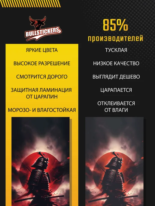 Bull Stickers Наклейки на стойки дверей Самурай, черный, фото 5
