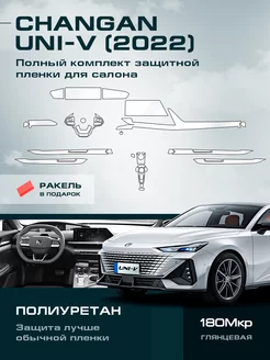 Комплект защитных полиуретановых пленок-CHANGAN UNI-V 2022